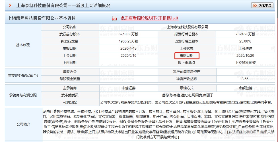 科创板上市! 上海泰坦科技首次公开发行股票