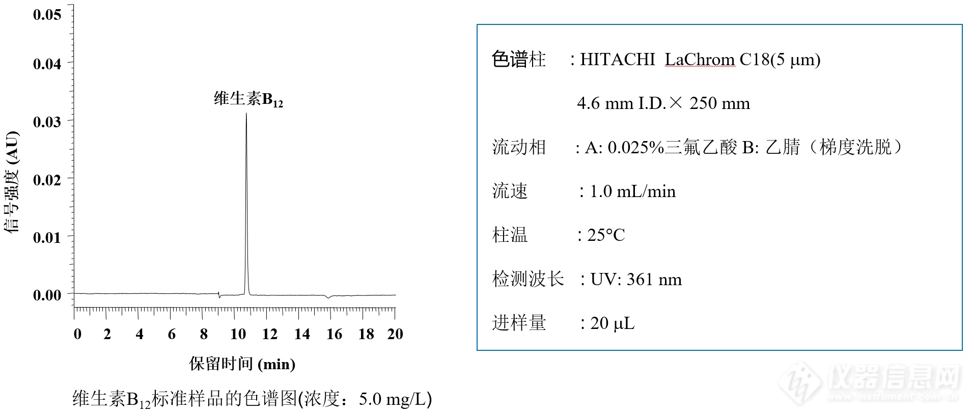 标准品.png