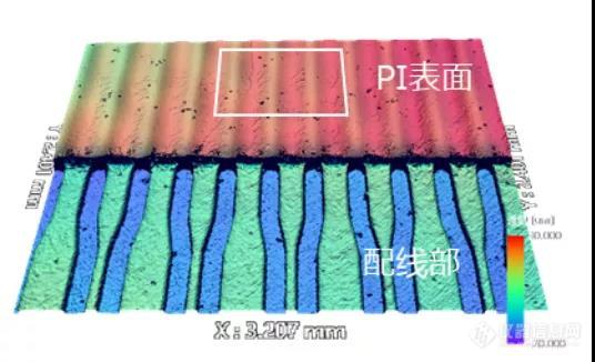 日立电子行业综合解决方案暨新品发布会成功举办