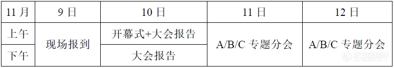 2020年药物及诊断试剂研发与质控——测量与标准，质量与安全(TD-MSQS 2020)国际研讨会一轮通知