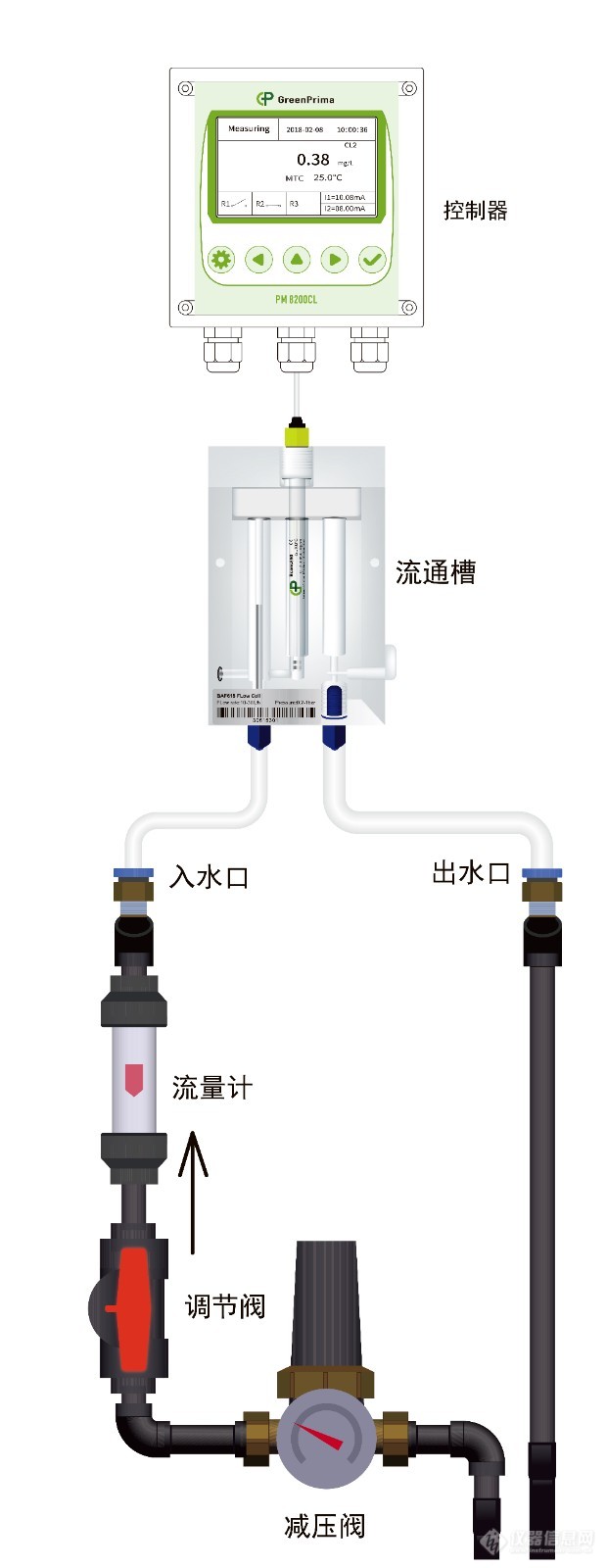 余氯检测仪.jpg