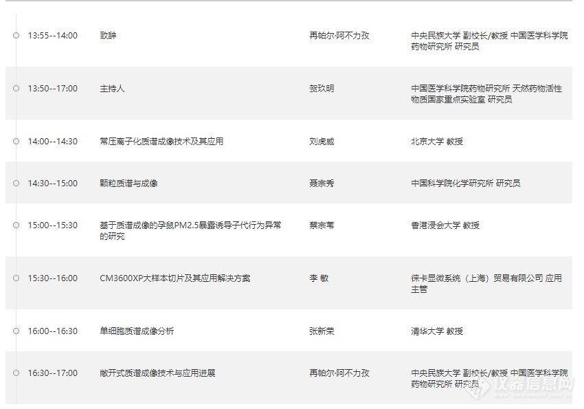 大咖云集 提供锐利洞见——第二届质谱成像技术与应用网络研讨会日程公布