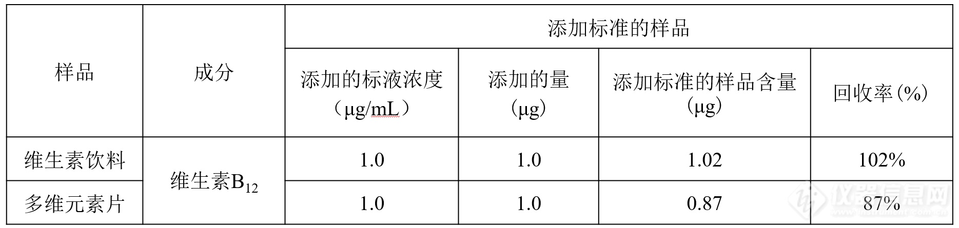 测定结果.png