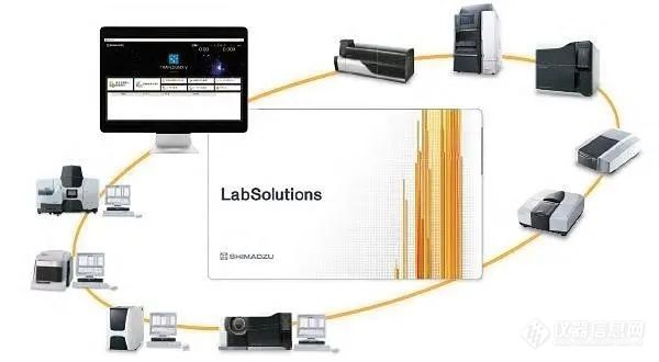 支持网络版的岛津试验机软件，全球正式发布！LabSolutions™ AG