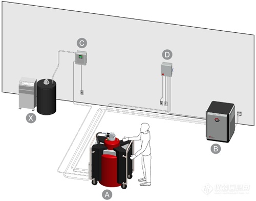 ATL160_lab_layout.png