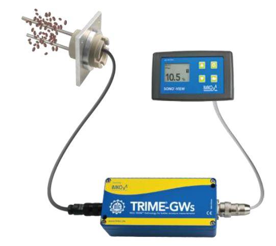 TRIME-GWs谷物水分测量系统