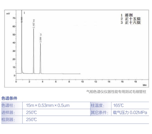 气相色谱仪仪器性能专用测试毛细管柱