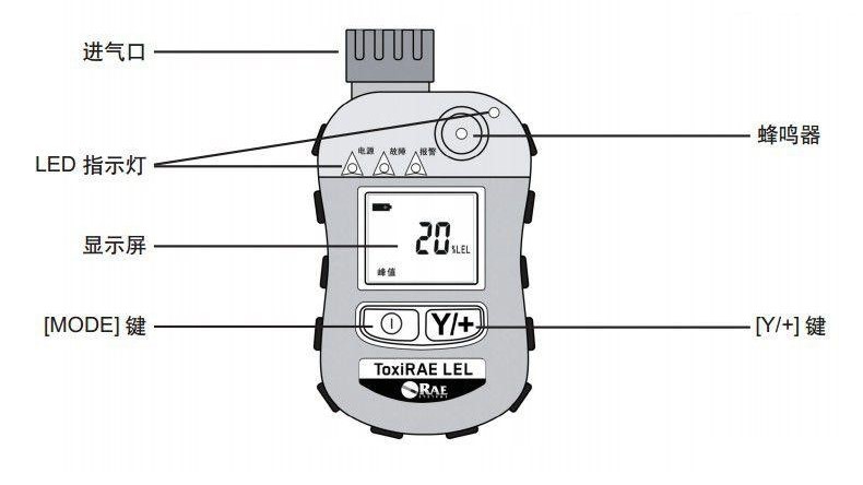 美国华瑞ToxiRAE LEL 个人用可燃气体检测仪PGM-1880
