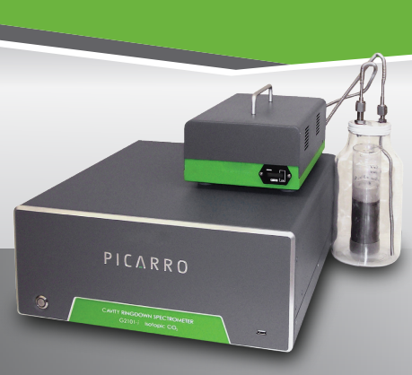 Picarro A0701+A0702封闭式系统测量套件