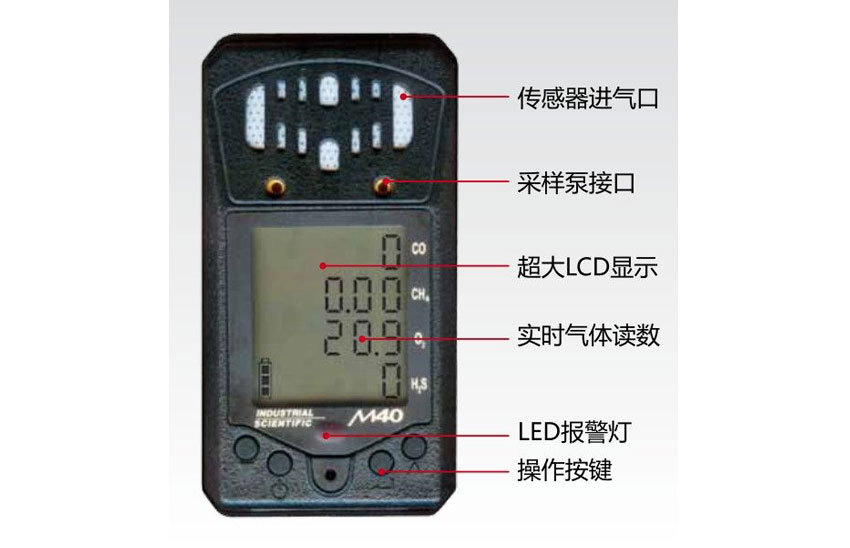 美国英思科M40四合一气体检测仪