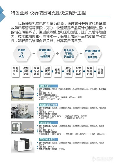 “放射治疗装备可靠性评价关键技术研究与推广应用” 科技成果鉴定会议圆满完成