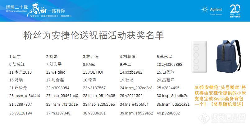 9 超级粉丝获奖名单.jpg