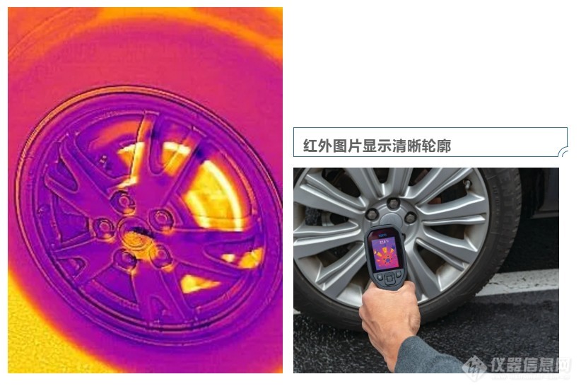 新能源汽车爆炸频发？FLIR TG275助你提前检测，规避风险！