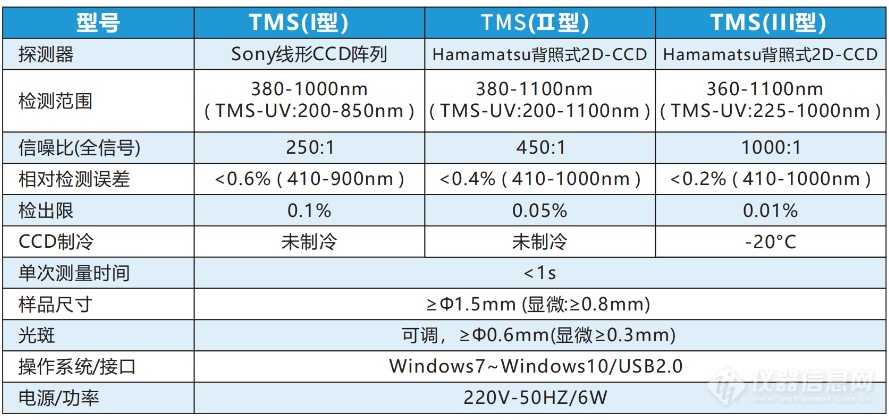 TMS-2.png