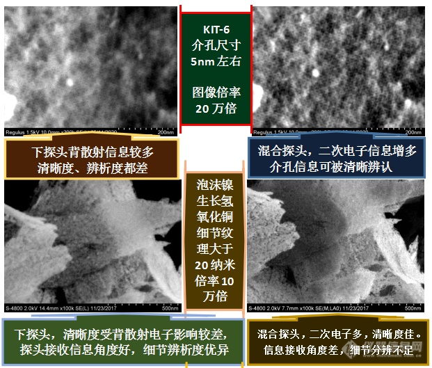 清晰度与辨析度——安徽大学林中清33载经验谈（14）