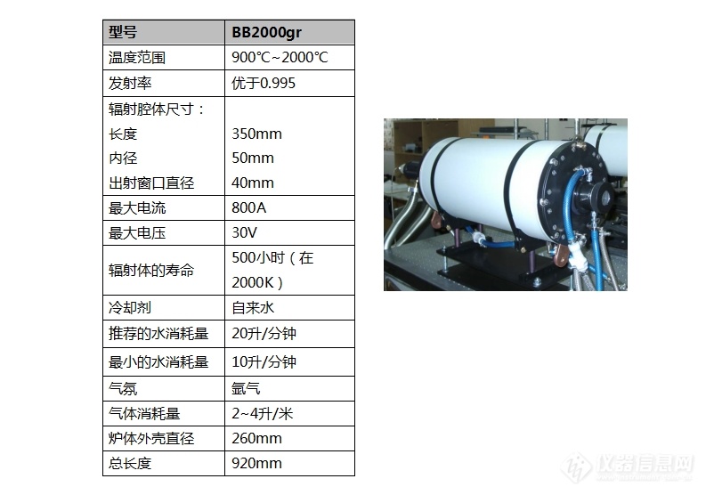 BB2000gr参数.jpg