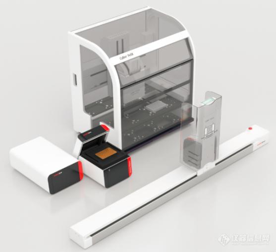 8 自动化PCR仪Biometra TRobot II.jpg