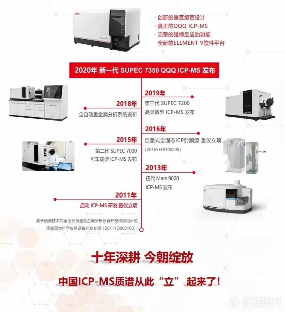 展会进行时｜慕尼黑 2020，盛况来袭！带您一起直击谱育展会现场