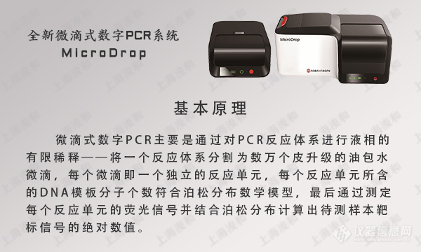 数字PCR系统-1.jpg