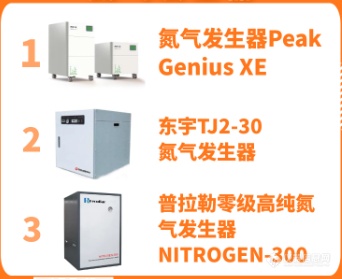 双11实验室超省季—仪器热度榜单