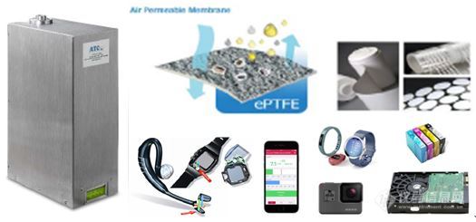 ATC 空气泄漏测试仪消费电子防水测试