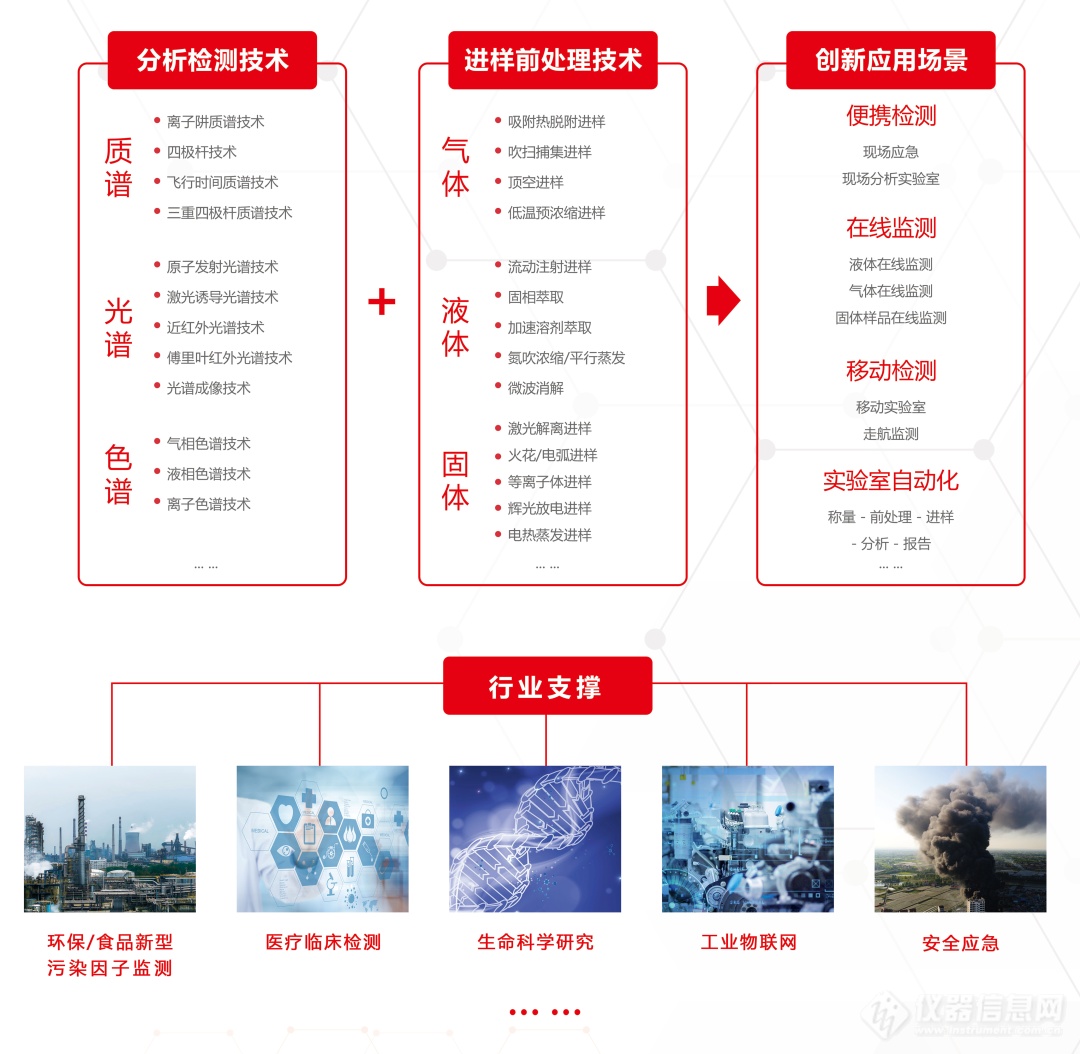 展会进行时｜慕尼黑 2020，盛况来袭！带您一起直击谱育展会现场