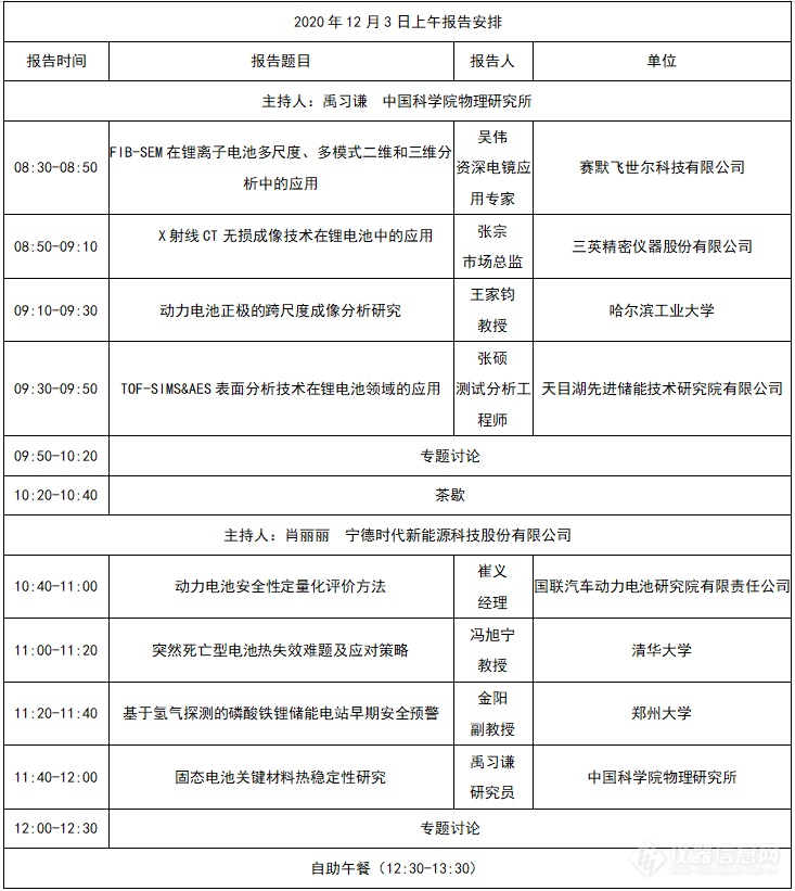 第三届全国锂电池失效分析与测试技术研讨会初步日程公布