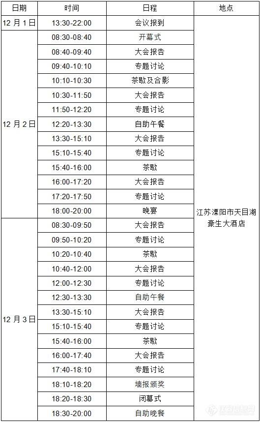 第三届全国锂电池失效分析与测试技术研讨会初步日程公布