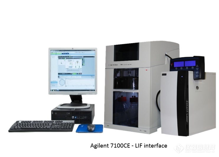 Agilent-7100CE-LIF-interface.png