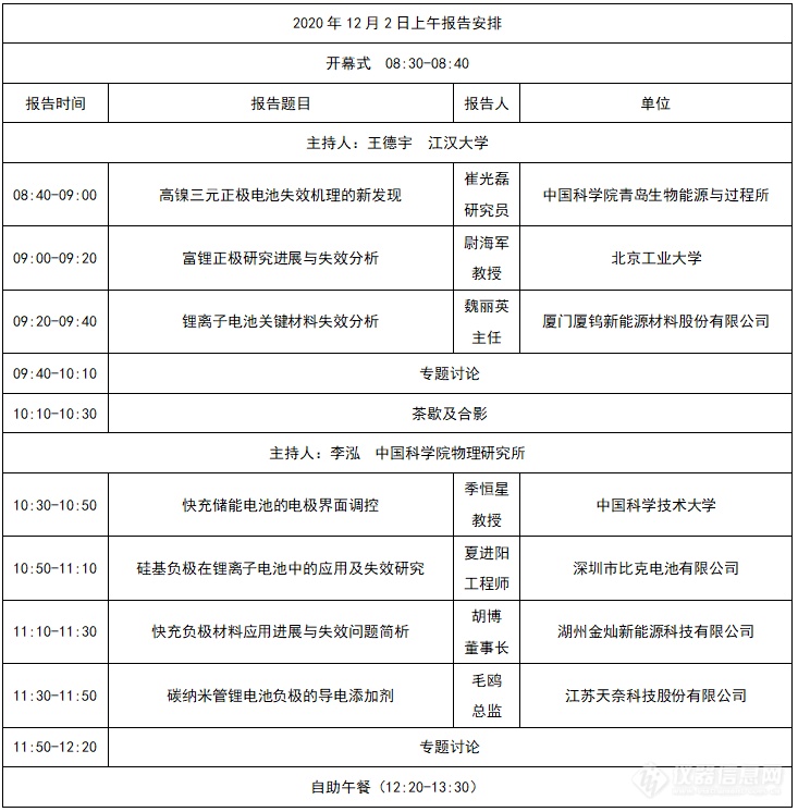 第三届全国锂电池失效分析与测试技术研讨会初步日程公布