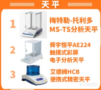 双11实验室超省季—仪器热度榜单