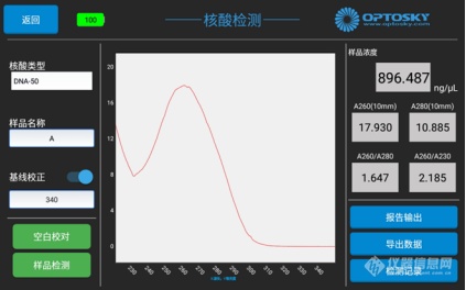 超微量分光光度计在核酸定量和分析中的应用