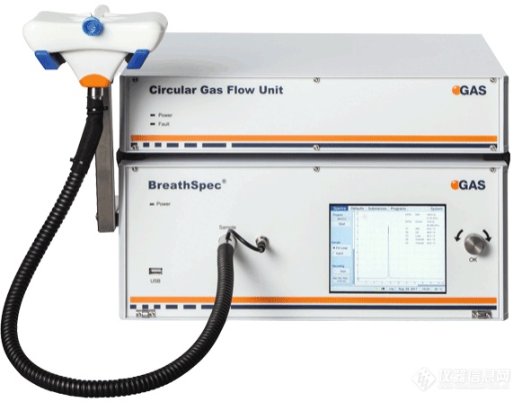 气相色谱-离子迁移谱（GC-IMS）联用——探索呼气分析新冠肺炎快速筛查