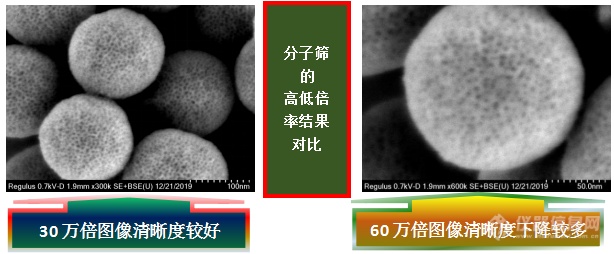 清晰度与辨析度——安徽大学林中清33载经验谈（14）