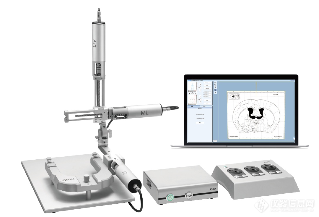 瑞沃德发布RWD71000全自动脑立体定位仪-大小鼠新品