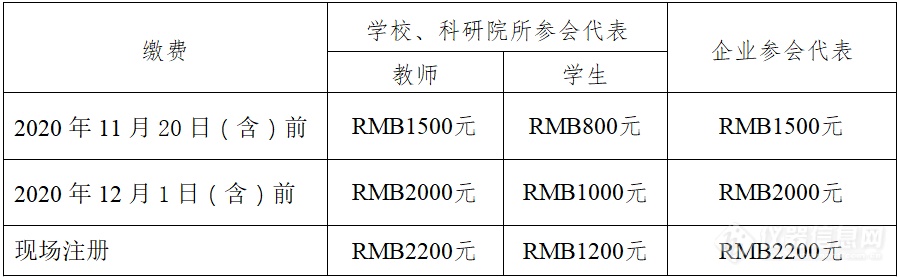 第三届全国锂电池失效分析与测试技术研讨会初步日程公布