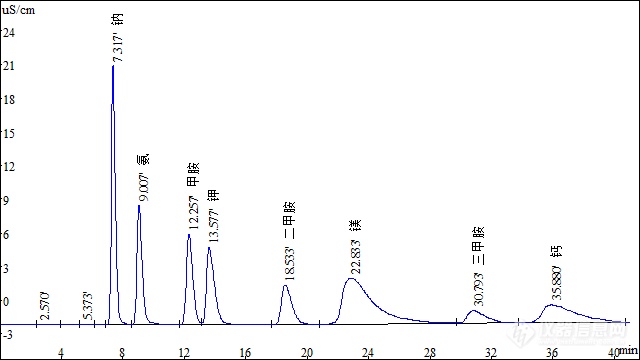 助力慕尼黑 | 展会期间盛瀚耗材限时65折！更有1分秒杀等你来！