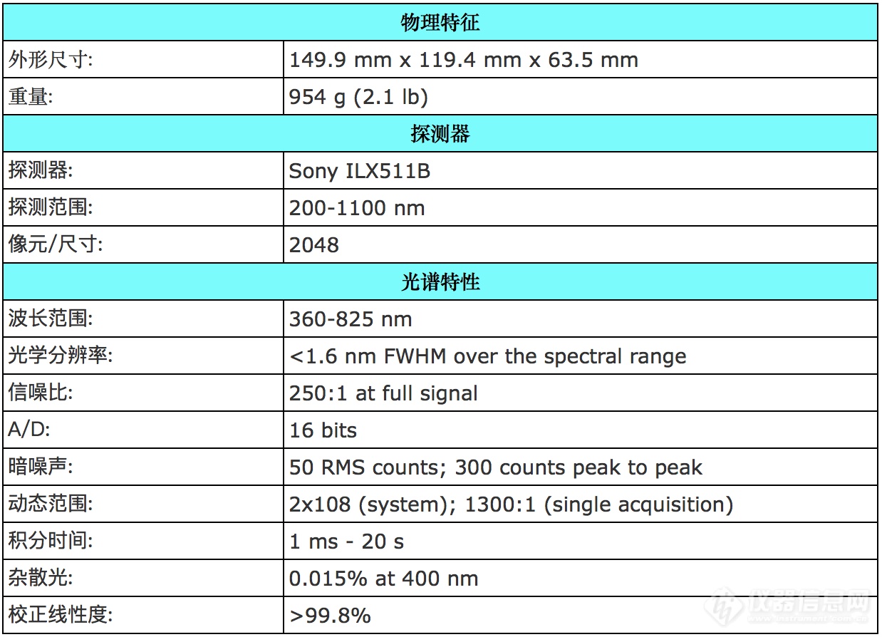 WX20201103-171553@2x.png