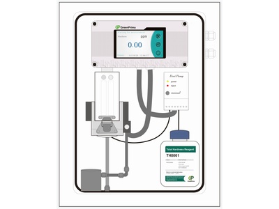 PROCON 8000在线硬度分析仪