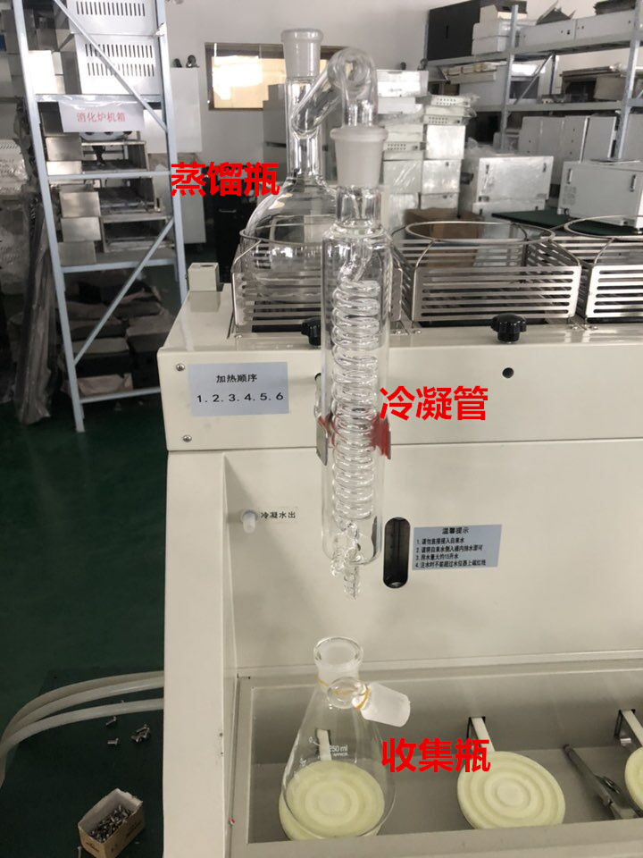 水质分析氨氮蒸馏仪CYZL-6