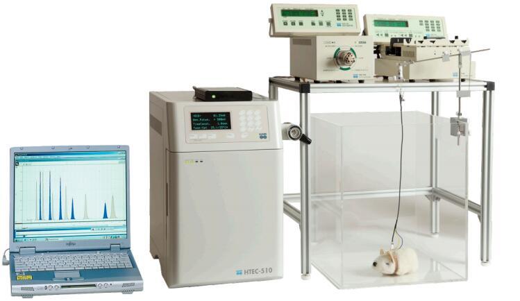 Eicom HPLC-ECD高效液相色谱-电化学系统