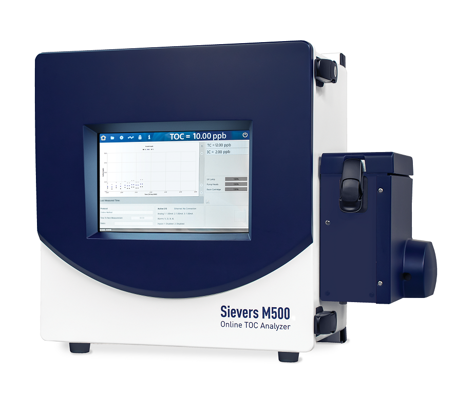 Sievers M500TOC