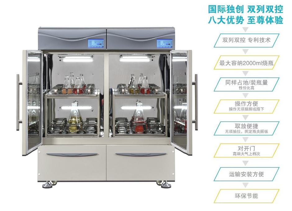 世平双列双控恒温培养振荡器（立式）SLSK-2018/2018R