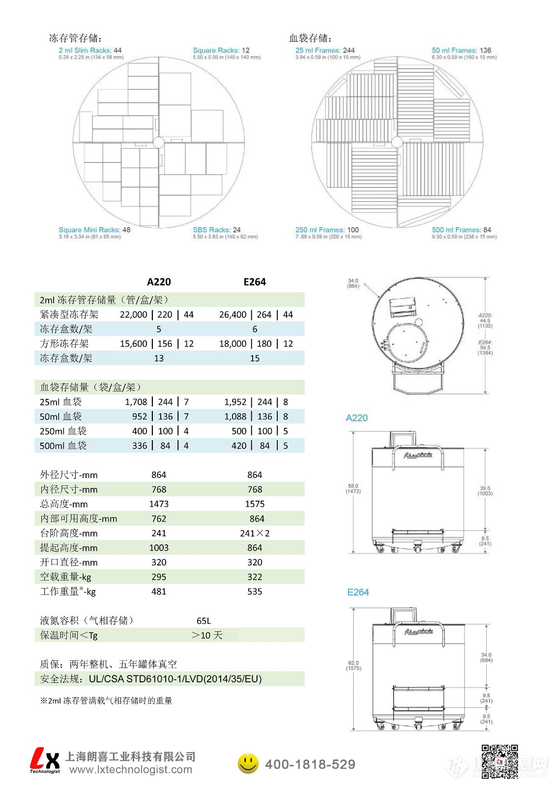 A220&E264中文单页_页面_2（缩）.jpg