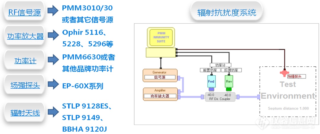 6000R仪器信息网01.png