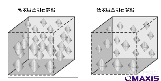 切割片-1