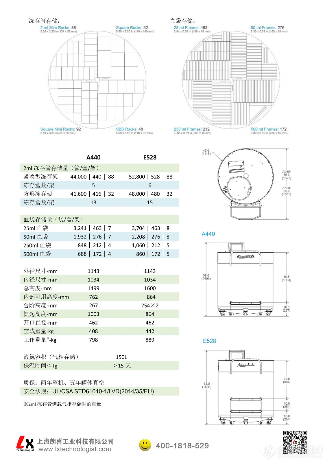 A440&E528中文单页_页面_2（缩）.jpg