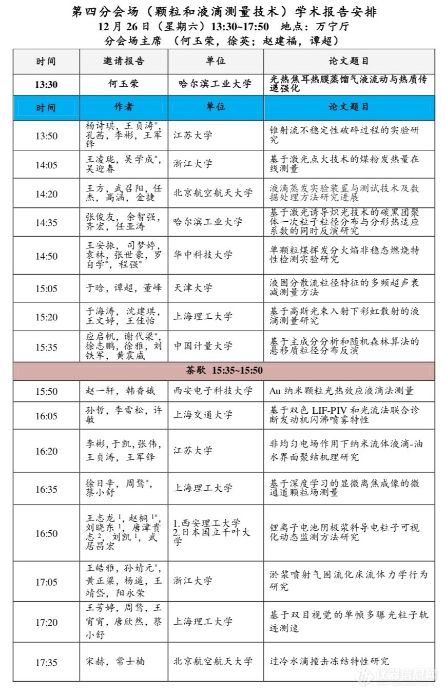 2020年中国多相流测试学术会议-大会报告及分会场日程公布