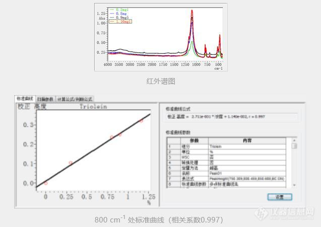 津津有“卫”丨职业卫生，岛津先行