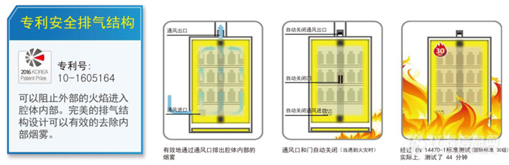 安全特点 专利.jpg